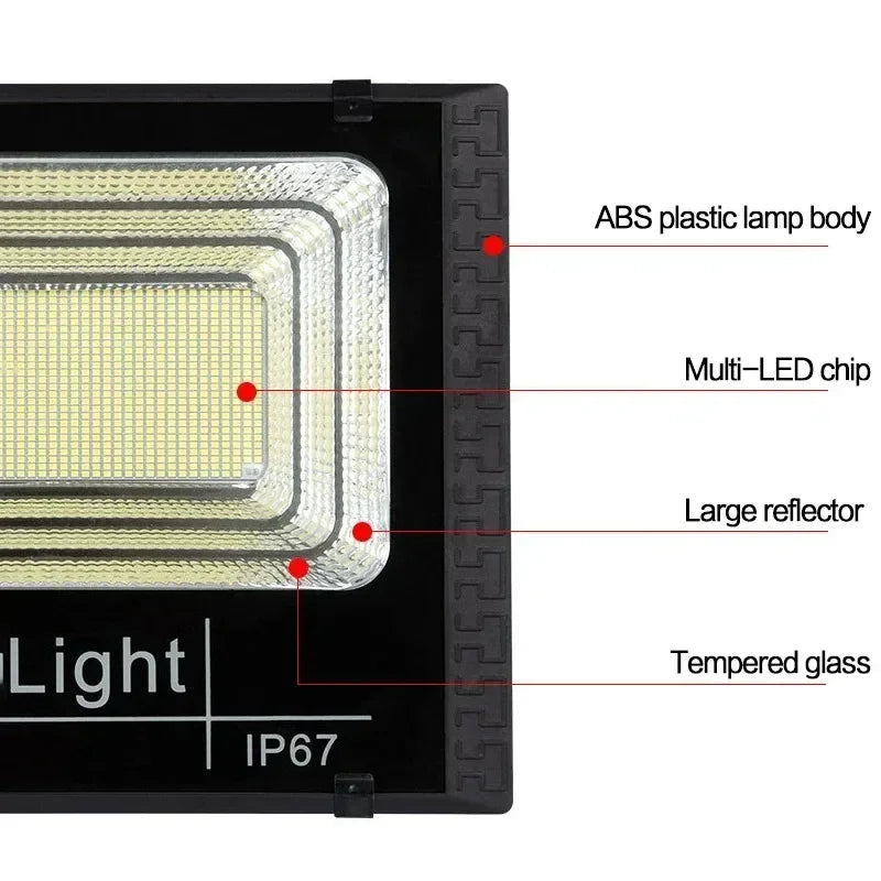 lampe exterieur avec telecommande