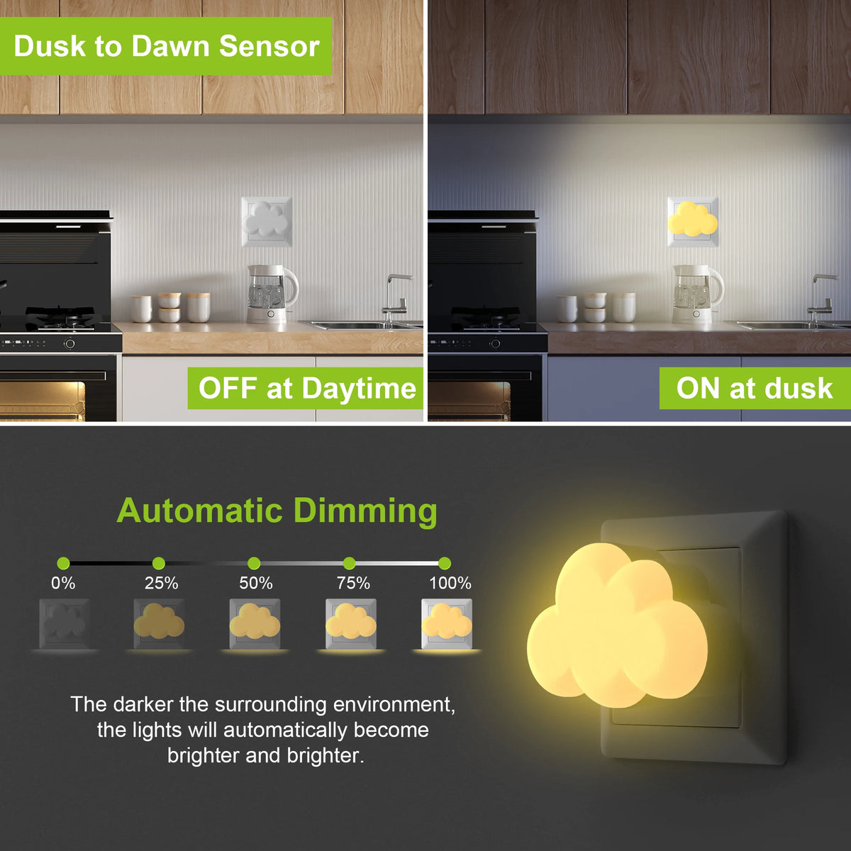 lampe détecteur de mouvement couloir sans fil