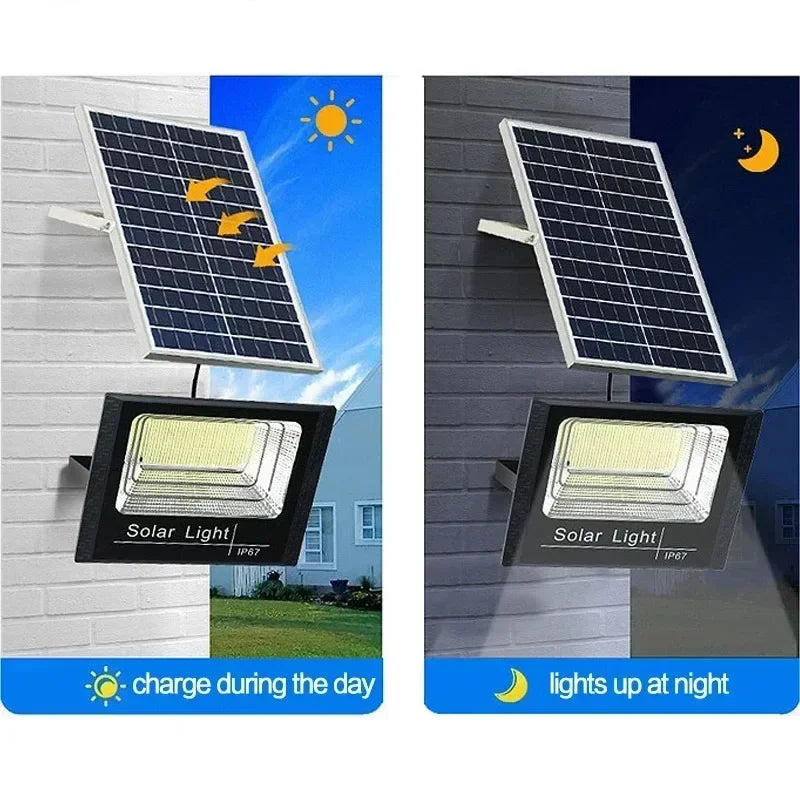 lampe exterieur avec telecommande