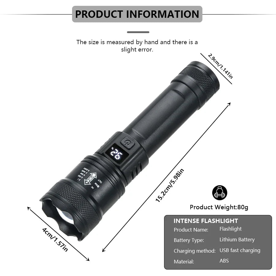 Lampe de poche puissante