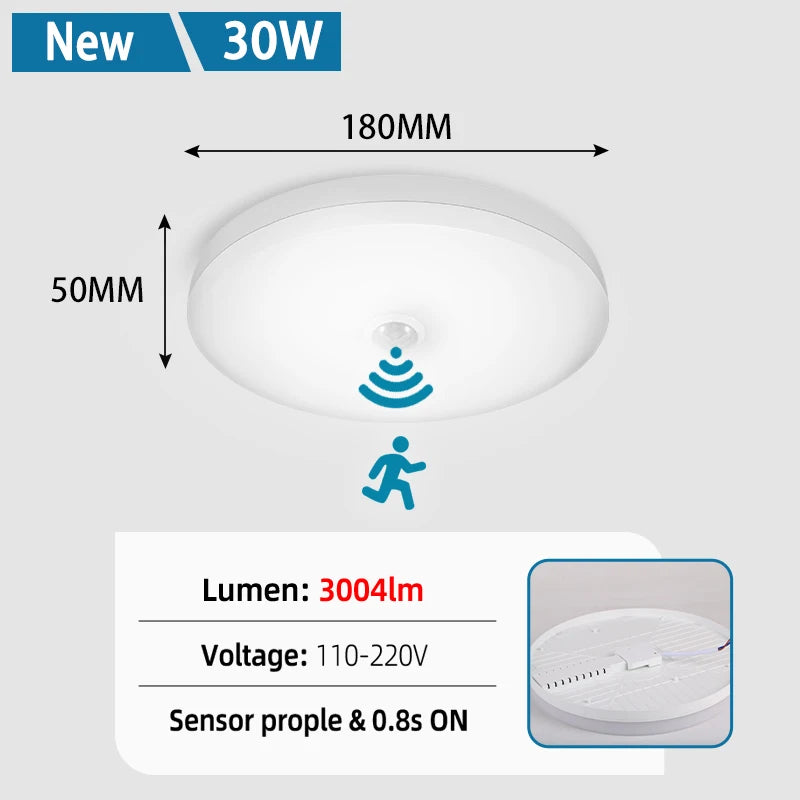 lampe intérieure détecteur de mouvement