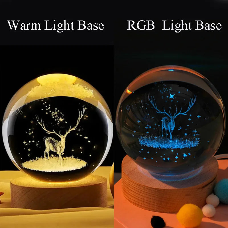 Lampe globe