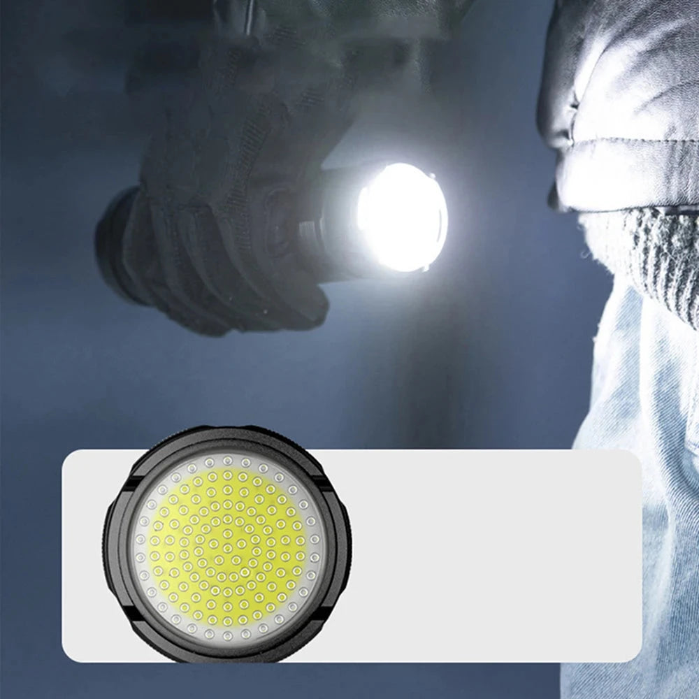 lampe la plus puissante du monde