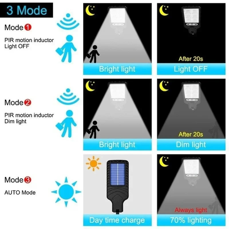 lampe extérieur rechargeable puissante