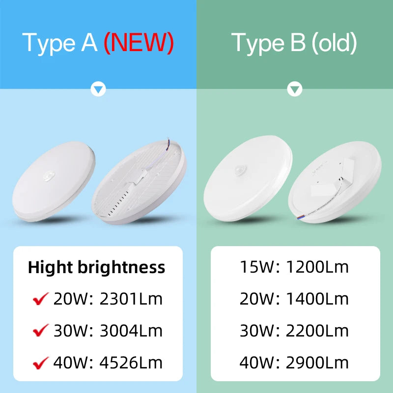 lampe intérieure détecteur de mouvement
