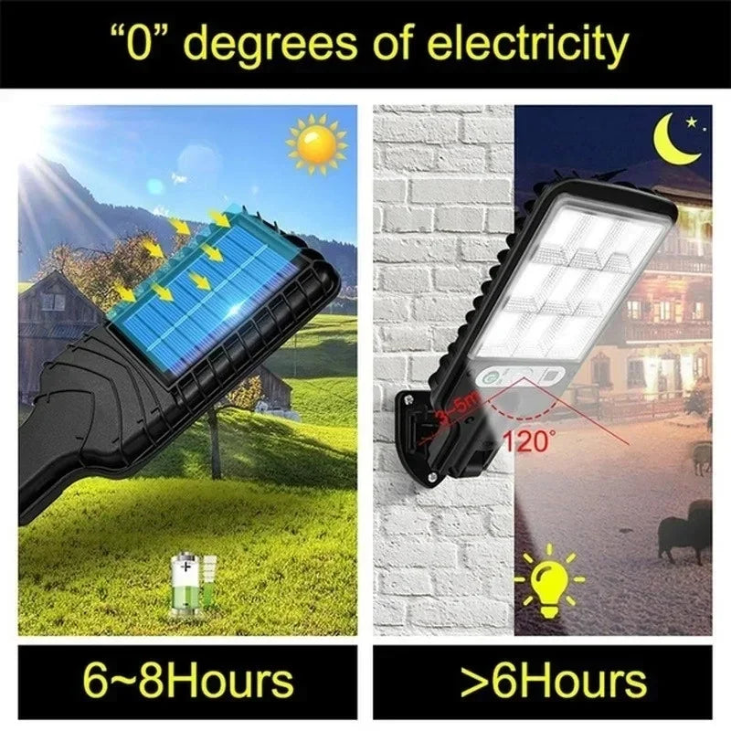 lampe extérieur rechargeable puissante
