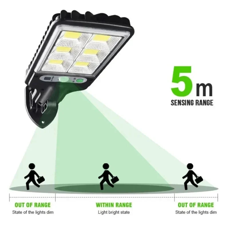 lampe extérieur rechargeable puissante