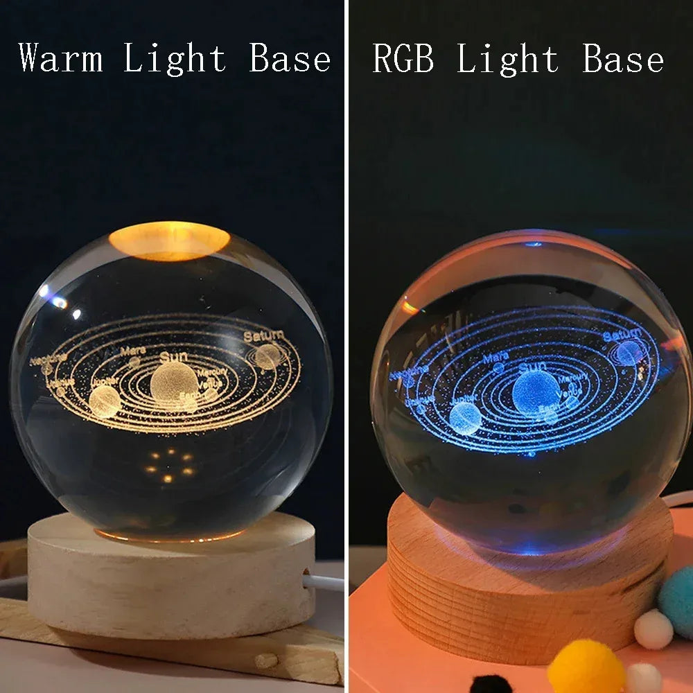 Lampe globe