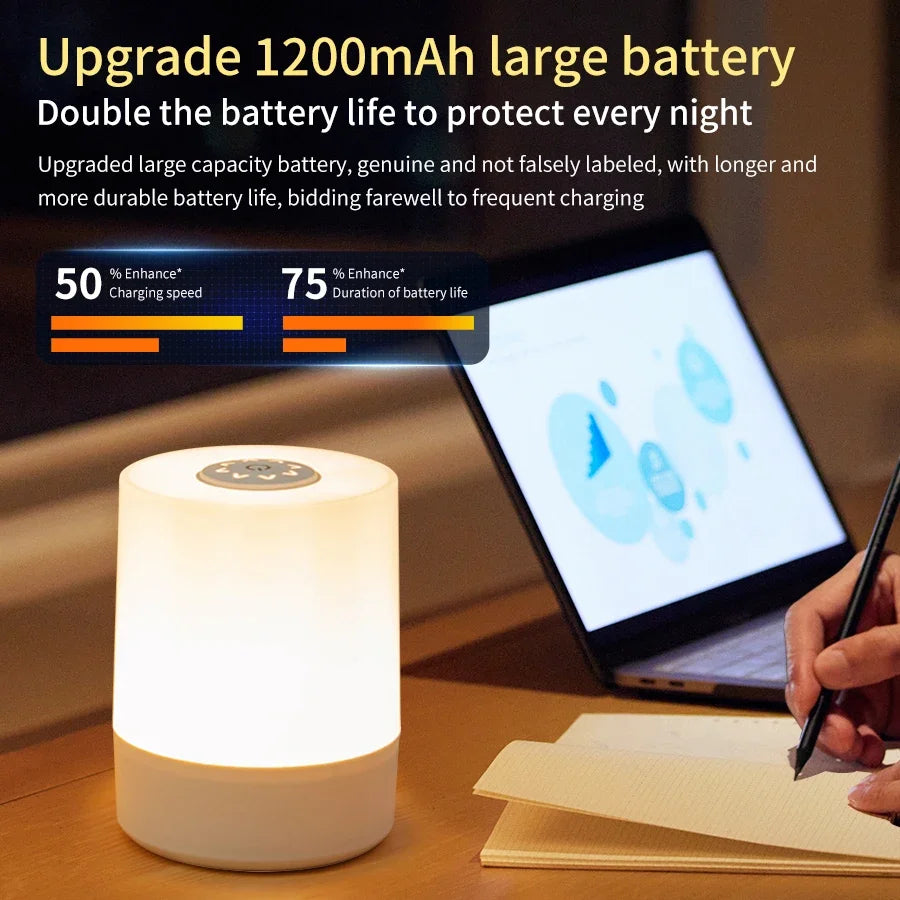 Lampe tactile chevet