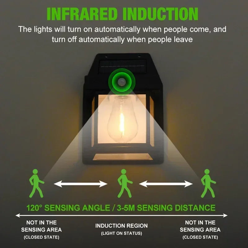 Lampe exterieur detecteur de mouvement