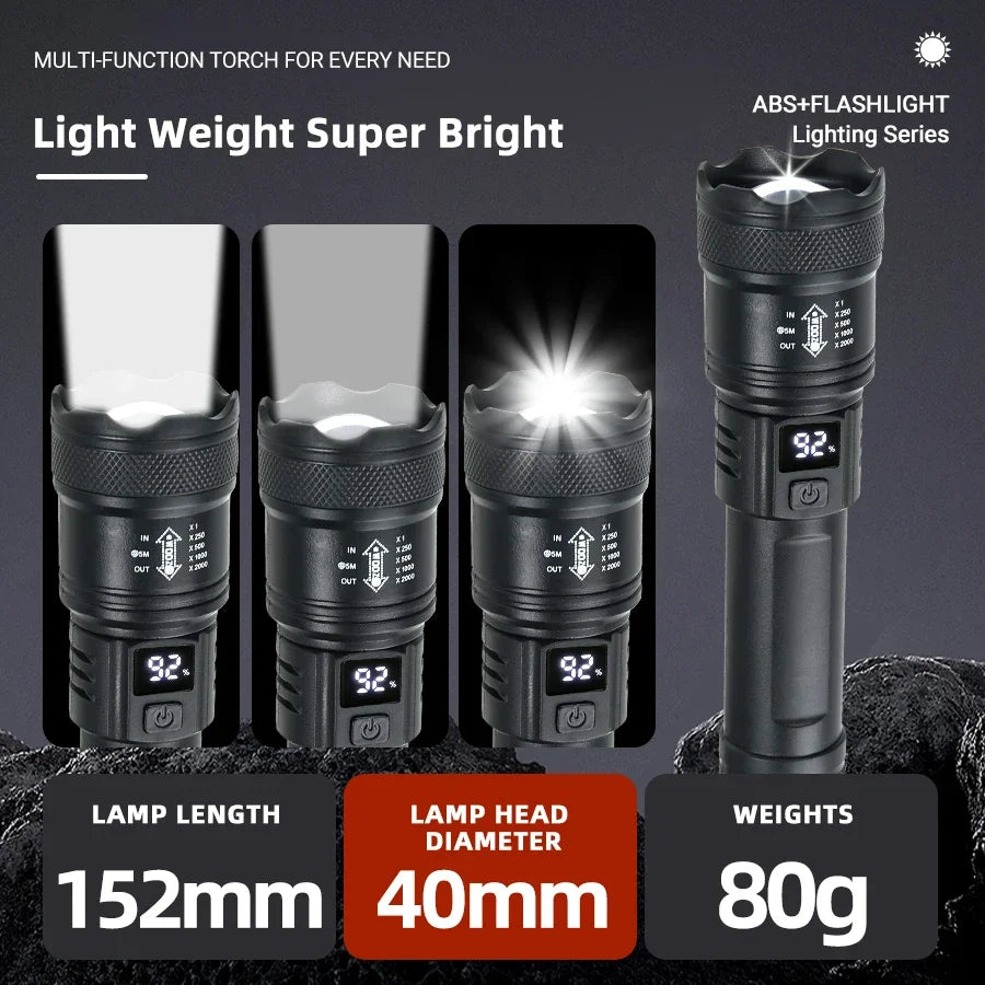 Lampe de poche puissante