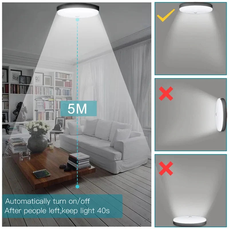 lampe intérieure détecteur de mouvement