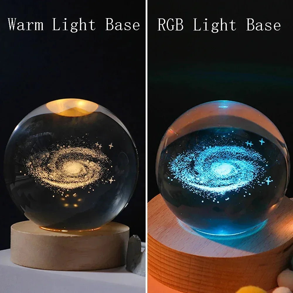 Lampe globe