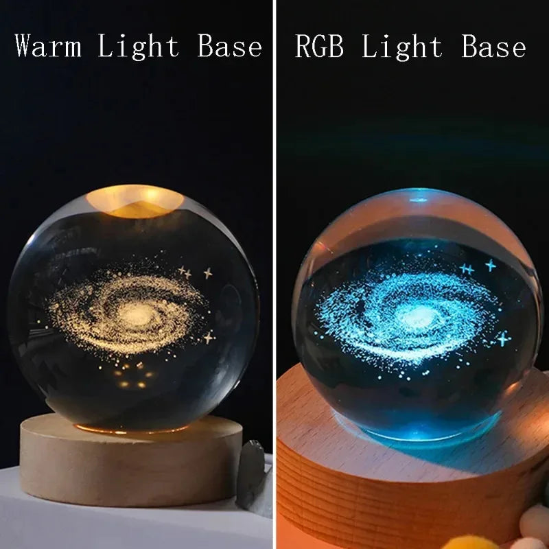 Lampe globe