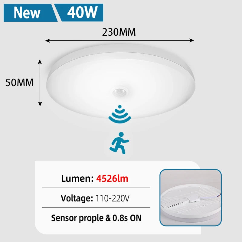 lampe intérieure détecteur de mouvement